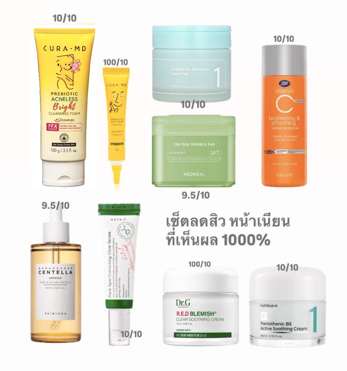 มาคับ วันนี้มาทำสกินแคร์ลดสิวแห่งปี ฉบับยังไงก็เห็นผล สิวหายแบบไม่ทิ้งรอย หน้าเนียนใสขึ้นแน่นอน ทุกตัวเราใช้เอง ในงบราคาหลักร้อย⭐️ https://t.co/aXtmWlWA5A