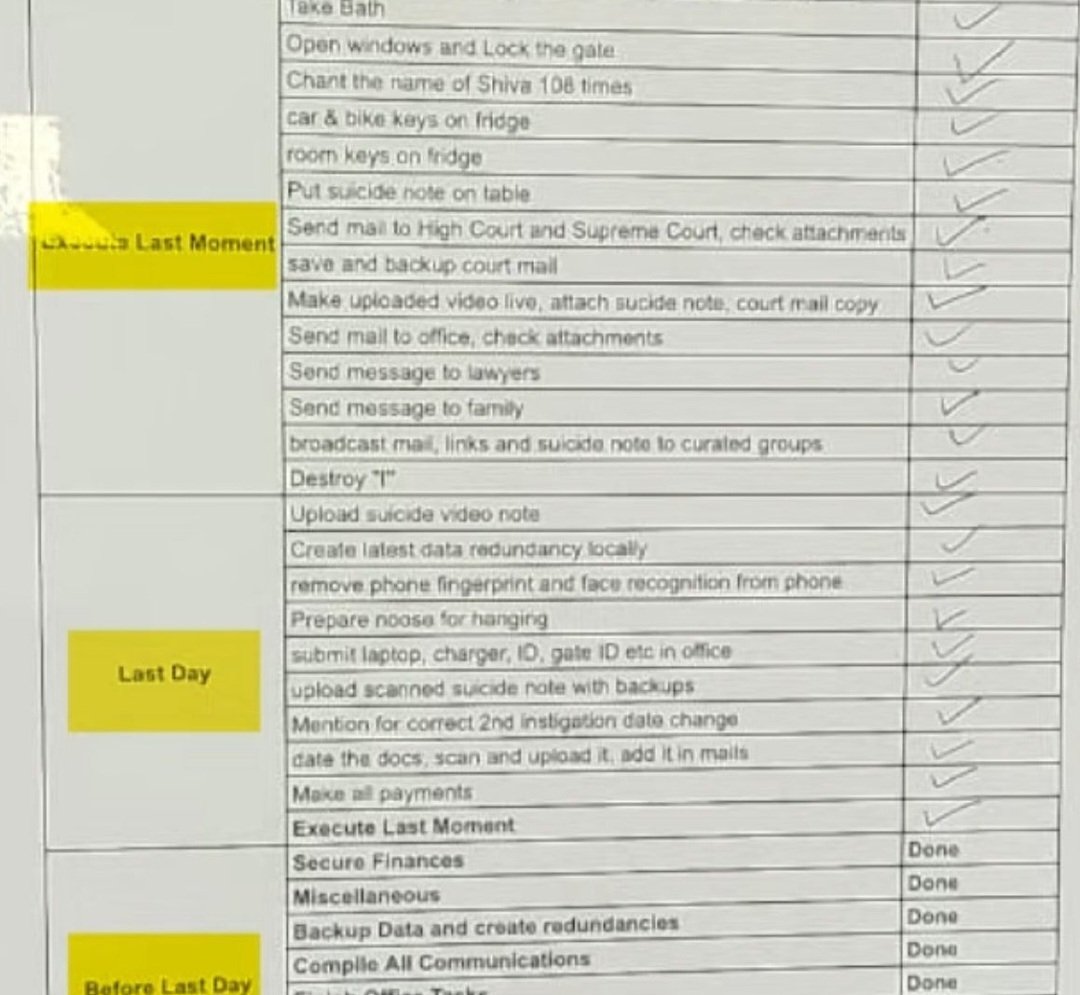 AmendLaws4Men's tweet image. A checklist of to-do tasks by #AtulSubash before his suicide. 💔😮‍💨
#LegalSystem of India.
#JusticeForAtulSubhash 
#JusticeIsDue 
#JusticeForAtul 
#ArrestRitaKaushik
#LeaveIndia
