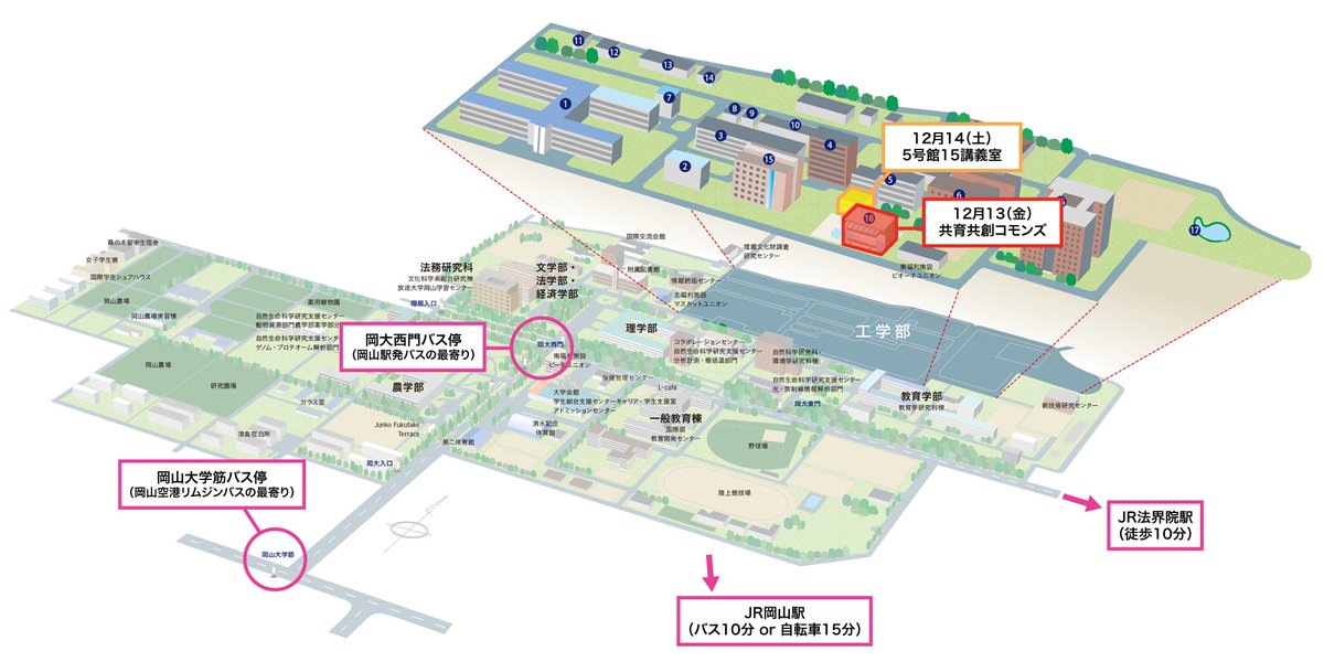 bti_academy's tweet photo. 第8回研究会の会場へのアクセス情報です #岡山大学 https://t.co/HJFLzO4WlC