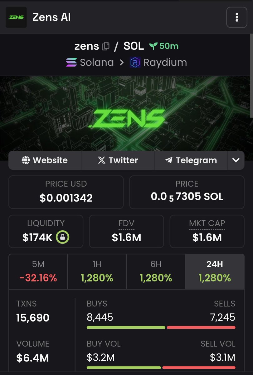 Meme Coins Flipper tweet media