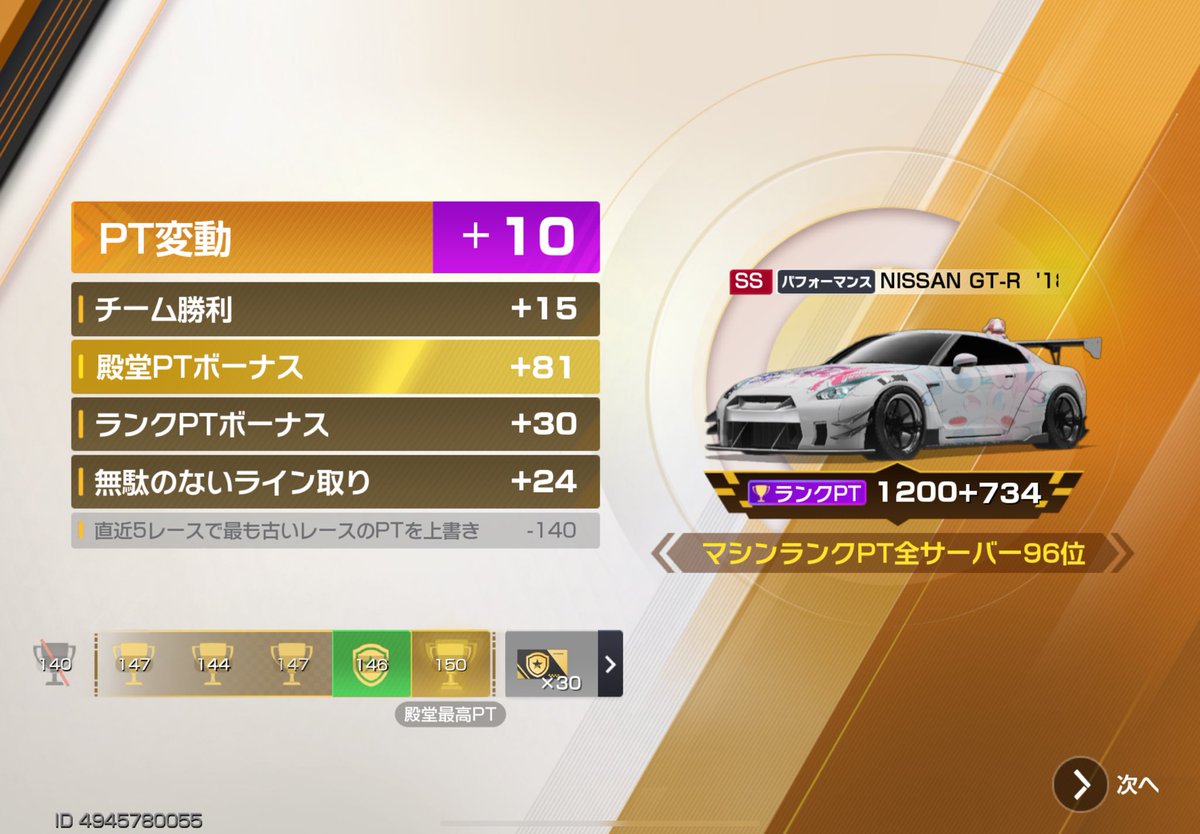 やっと150取れました*.(*´͈ ˘ `͈*).*
 #レーシングマスター