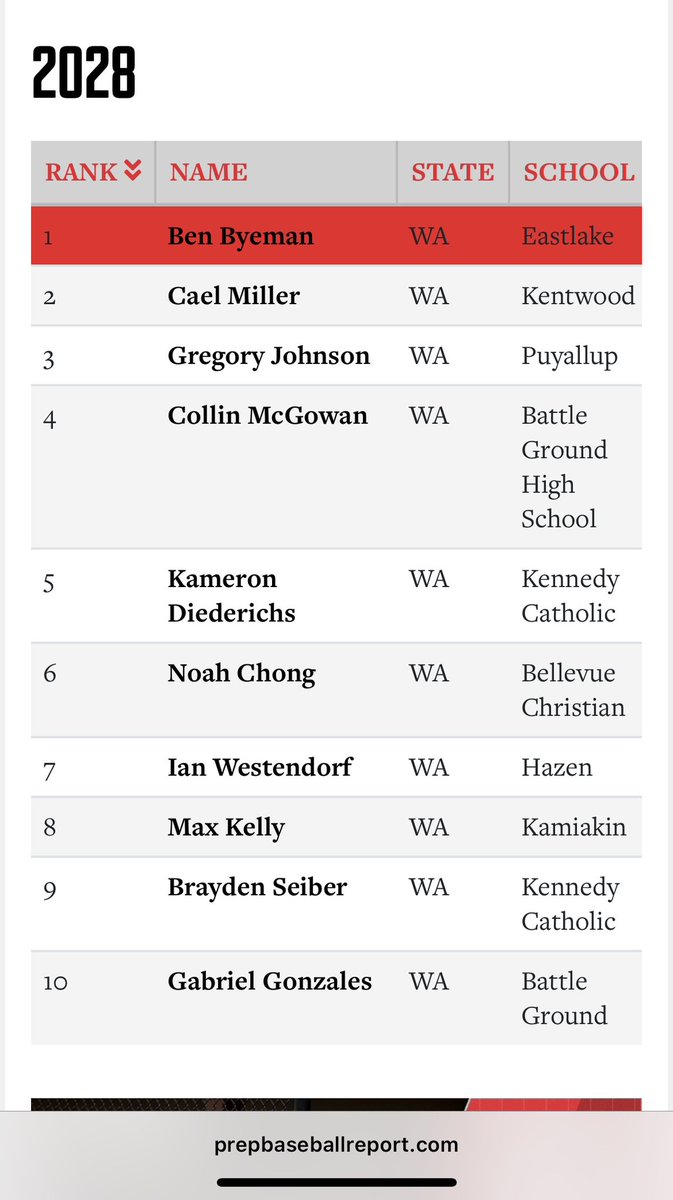 Ben Byeman tweet media