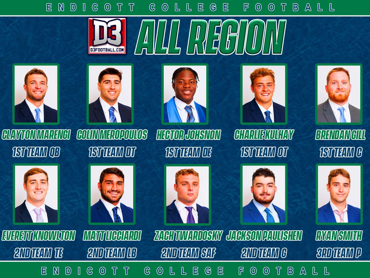 Endicott College Football (@endicottfb) on Twitter photo Congratulations to the 1️⃣0️⃣ Gulls that made the D3Football All-Region Teams‼️🥇🥈
#BeachBall 🏈🐦🏖️#BeachVib24☀️🌊 Congratulations to the 1️⃣0️⃣ Gulls that made the D3Football All-Region Teams‼️🥇🥈
#BeachBall 🏈🐦🏖️#BeachVib24☀️🌊