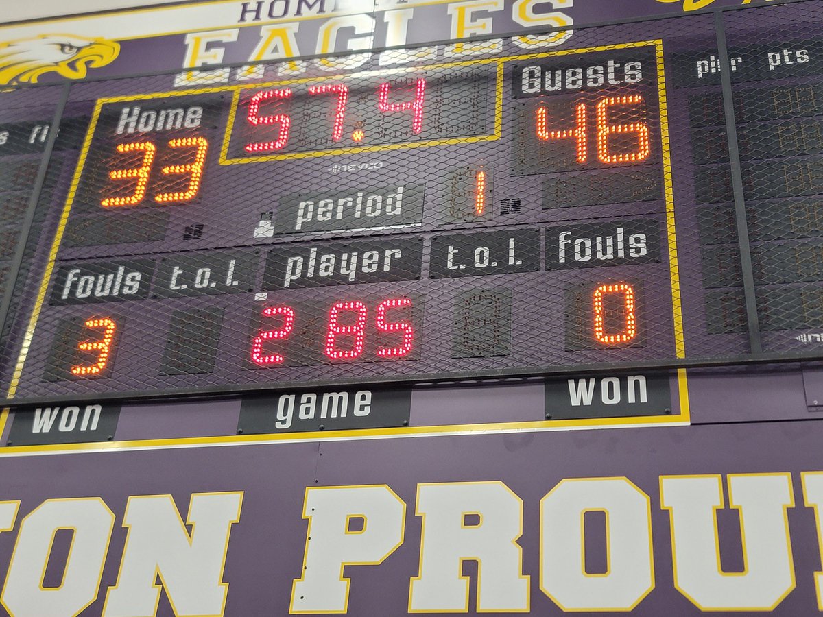 Final from Avon. Pioneers 46 Eagles 33.
Men’s team starts the SWC dual meet season 1-0.