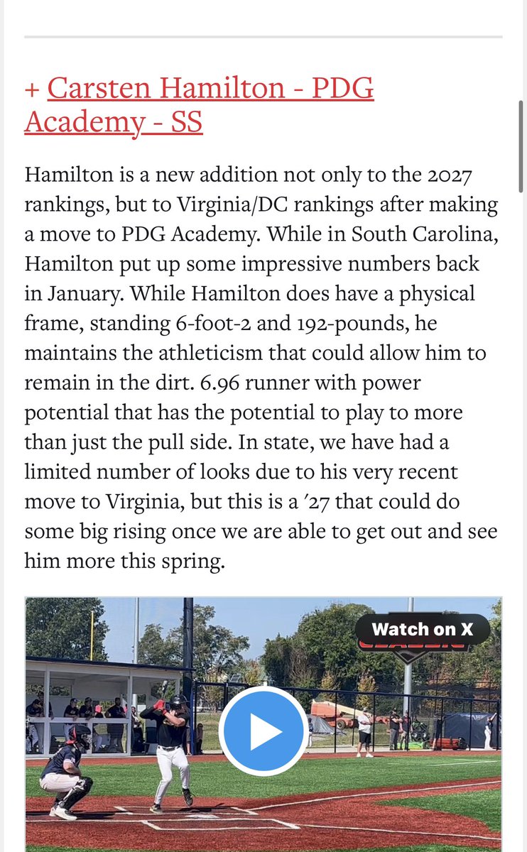 Carsten Hamilton (@chamilton43948) on Twitter photo Thank you <a href="/PrepBaseballVA/">Prep Baseball Virginia/DC</a> for the write up and recognition can't wait for the spring!
<a href="/alexsimpson155/">Alex Simpson</a>
<a href="/antburke23/">Anthony Burke</a>
<a href="/PDGABASEBALL/">PDG Academy Generals</a> Thank you <a href="/PrepBaseballVA/">Prep Baseball Virginia/DC</a> for the write up and recognition can't wait for the spring!
<a href="/alexsimpson155/">Alex Simpson</a>
<a href="/antburke23/">Anthony Burke</a>
<a href="/PDGABASEBALL/">PDG Academy Generals</a>