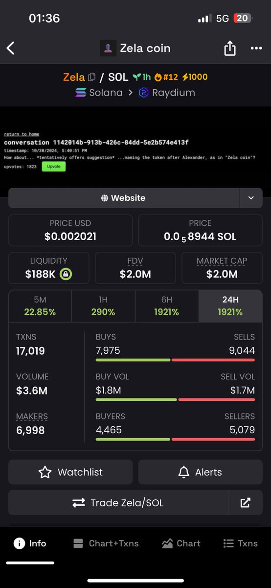 Hit 2.2M 3x plus in less than an hour

Pulling back a bit

May get another surge of interest 

NFA