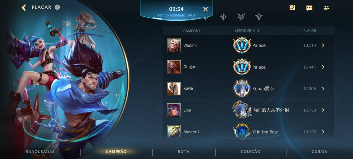 hignelson's tweet image. vai aturando