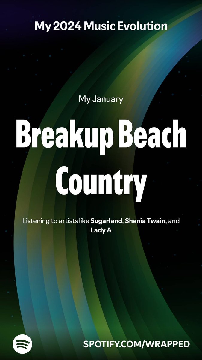 TheCozyRomance's tweet photo. In January I was all about Sugarland, Shania Twain, and Lady A. How did you evolve this year? #SpotifyWrapped   https://t.co/q3t3CET6S7 https://t.co/pE5OFDD4EP