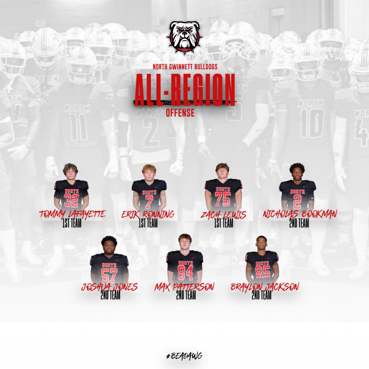 Congrats to our guys for being voted to the All-Region 7-6A Offensive Team. Proud of these young men!

Tommy Lafayette - 1st
Erik Ronning - 1st
Zach Lewis - 1st
Nicholas Bookman - 2nd
Joshua Jones - 2nd
Max Patterson - 2nd
Braylon Jackson - HM

#BeADawg #NORTH #FAMILY