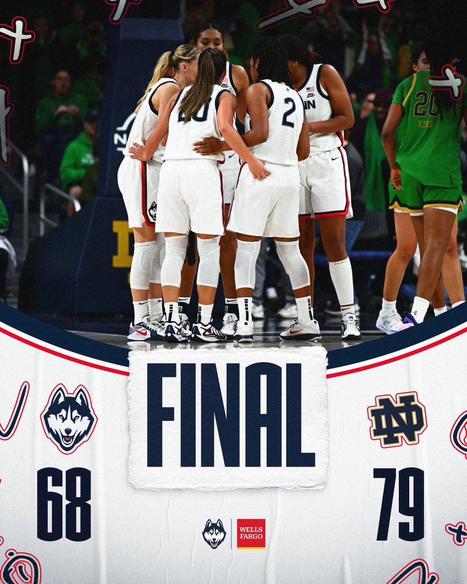 UConn Women’s Basketball tweet media