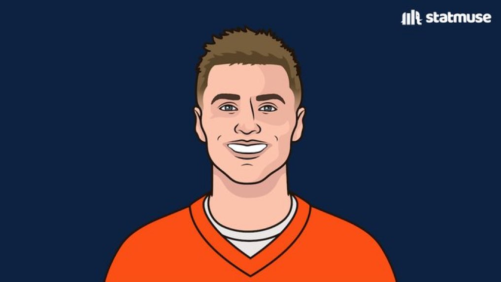 ChargersMuse's tweet photo. Chargers final four games
— Buccaneers
— Broncos
— Patriots
— Raiders
What will their record be? https://t.co/DH9XDlK0yP