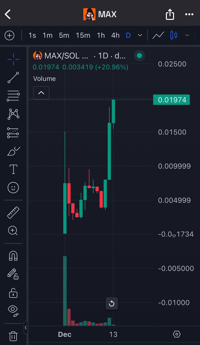 Jolly Green Investor 🍀 tweet media