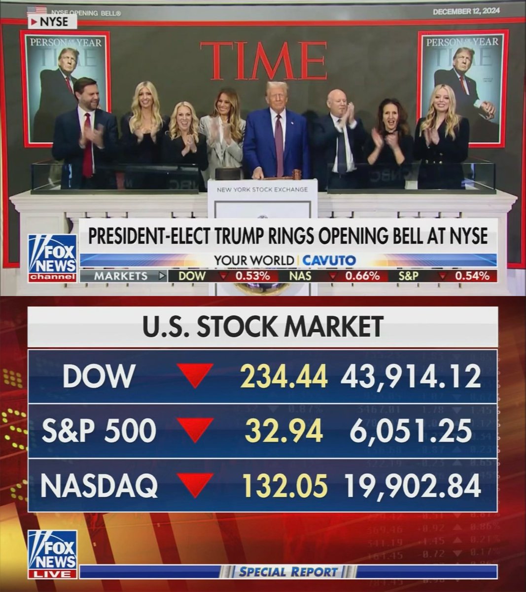 acnewsitics's tweet photo. Trump rang the bell this morning and by the end of the day, the markets fell. 🤣 https://t.co/DE5Ofs3W29