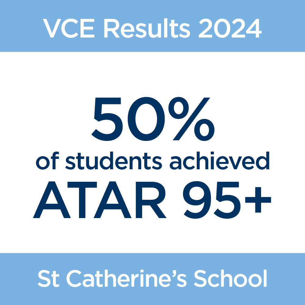 St Catherine's School tweet media