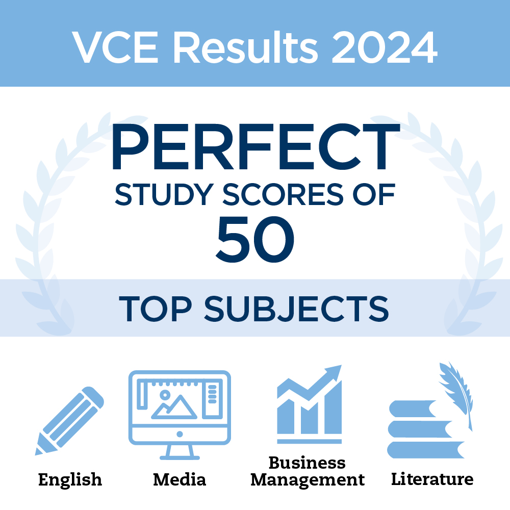 St Catherine's School tweet media