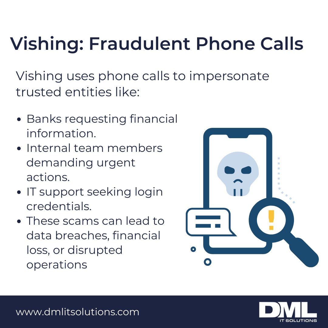DMLITSolutions's tweet image. Phishing, smishing, and vishing attacks are constantly evolving, putting your business at risk. Protect your team and secure your data with a proactive approach. Invest in employee training, strengthen your security measures, and stay informed about the latest threats.