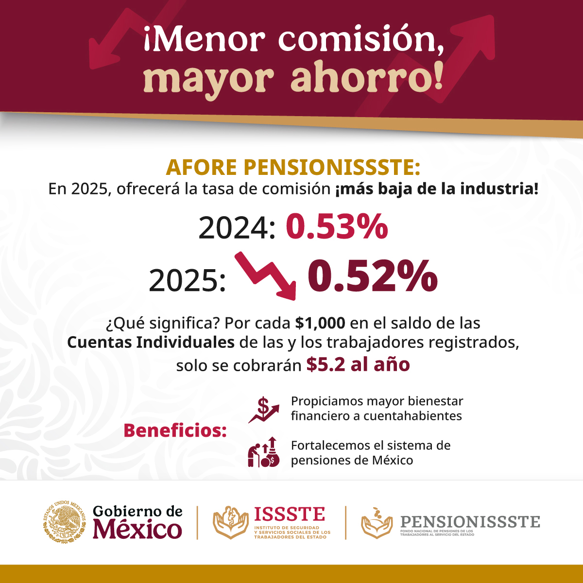 ISSSTE_mx tweet picture