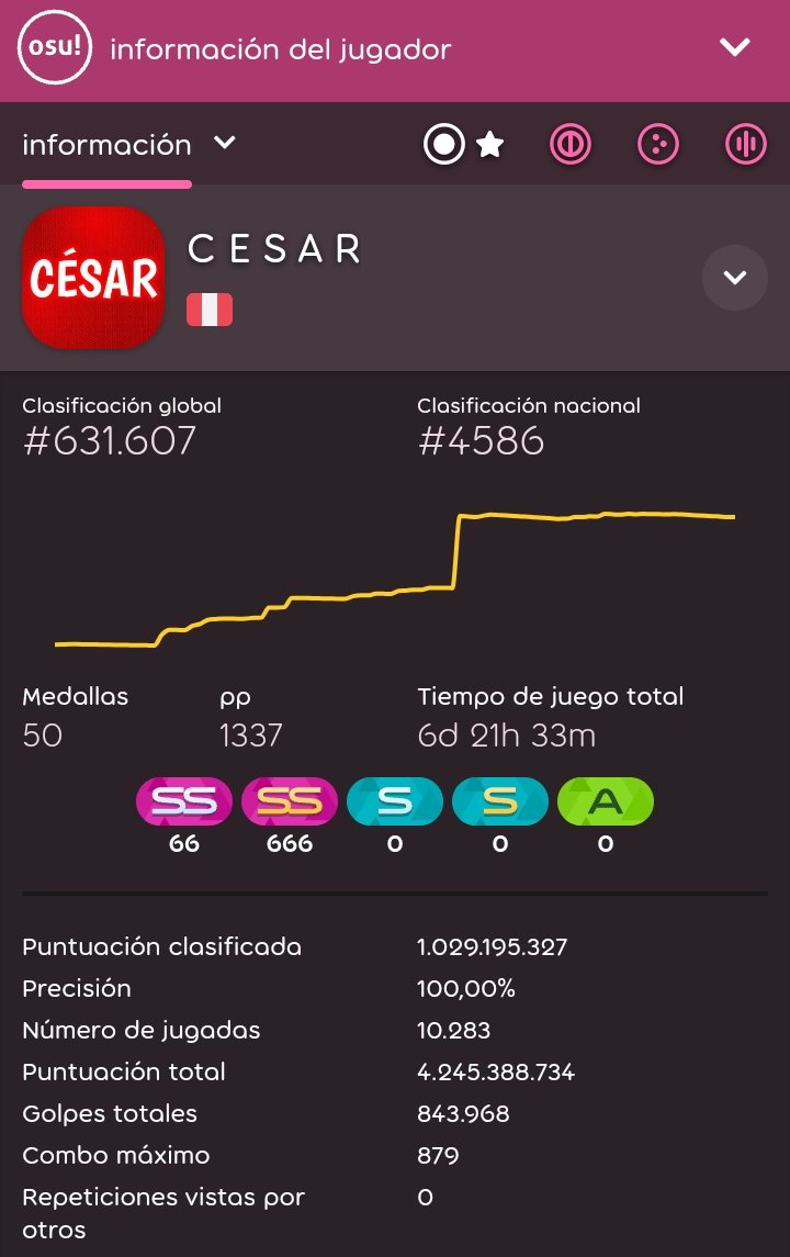 CÉSAR tweet media