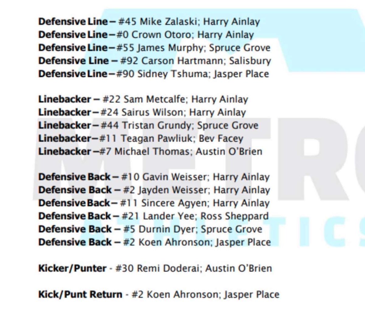 Koen Ahronson (@koenahronson_) on Twitter photo After a great grade 12 senior season I am blessed and honoured to named metro all star as both a defensive back AND punt/kick returner !! <a href="/JPRebelsFB/">Jasper Place Rebels Football</a> After a great grade 12 senior season I am blessed and honoured to named metro all star as both a defensive back AND punt/kick returner !! <a href="/JPRebelsFB/">Jasper Place Rebels Football</a>