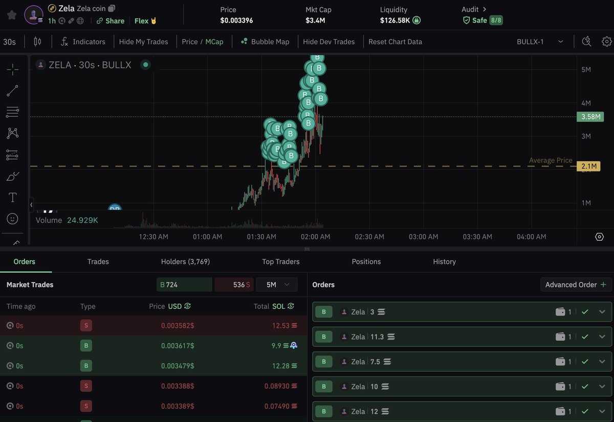 I practice what I preach

Made you rich again

All public on timeline