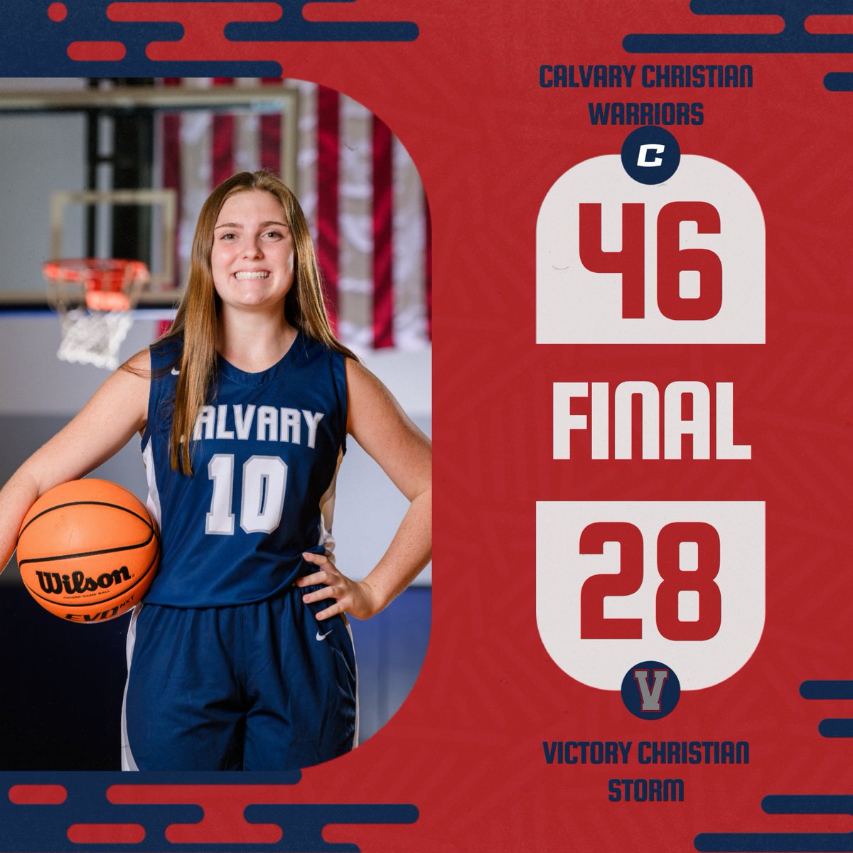 Girls Basketball had another hard-fought win tonight 46-28 vs Victory Christian!  Let's go Warriors!

<a href="/elliebross/">Ellie Bross</a>  w/ 22 pts
<a href="/Amelie_Buras_/">Amelie Buras</a>  w/ 15 pts
N Fitts 7 pts

Hustle award: <a href="/kkwiebe/">CadynWiebe</a> , R Jones and A Elder!

<a href="/SportsCalvary/">Calvary Christian HS</a> 
<a href="/Biggamebobby/">Bob Putnam</a>