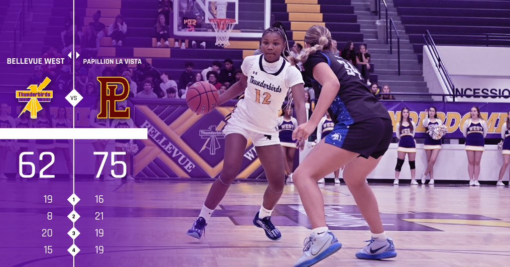 Bellevue West Girls Basketball (@ladytbirdbball) on Twitter photo Final.
<a href="/baller_ny12/">Nylatatum</a> 15 pts
<a href="/SearsYirah87664/">Yirah Sears</a> 13 pts
<a href="/tayleewharton20/">Taylee Wharton</a> 10 pts
<a href="/Stevie_Milan/">Stevie</a> 9 pts
<a href="/Vannareitsma/">Vanna</a> 7 pts
<a href="/jaycee_woodard/">Jaycee Woodard</a> 6 pts
Madison Emery 2 pts Final.
<a href="/baller_ny12/">Nylatatum</a> 15 pts
<a href="/SearsYirah87664/">Yirah Sears</a> 13 pts
<a href="/tayleewharton20/">Taylee Wharton</a> 10 pts
<a href="/Stevie_Milan/">Stevie</a> 9 pts
<a href="/Vannareitsma/">Vanna</a> 7 pts
<a href="/jaycee_woodard/">Jaycee Woodard</a> 6 pts
Madison Emery 2 pts