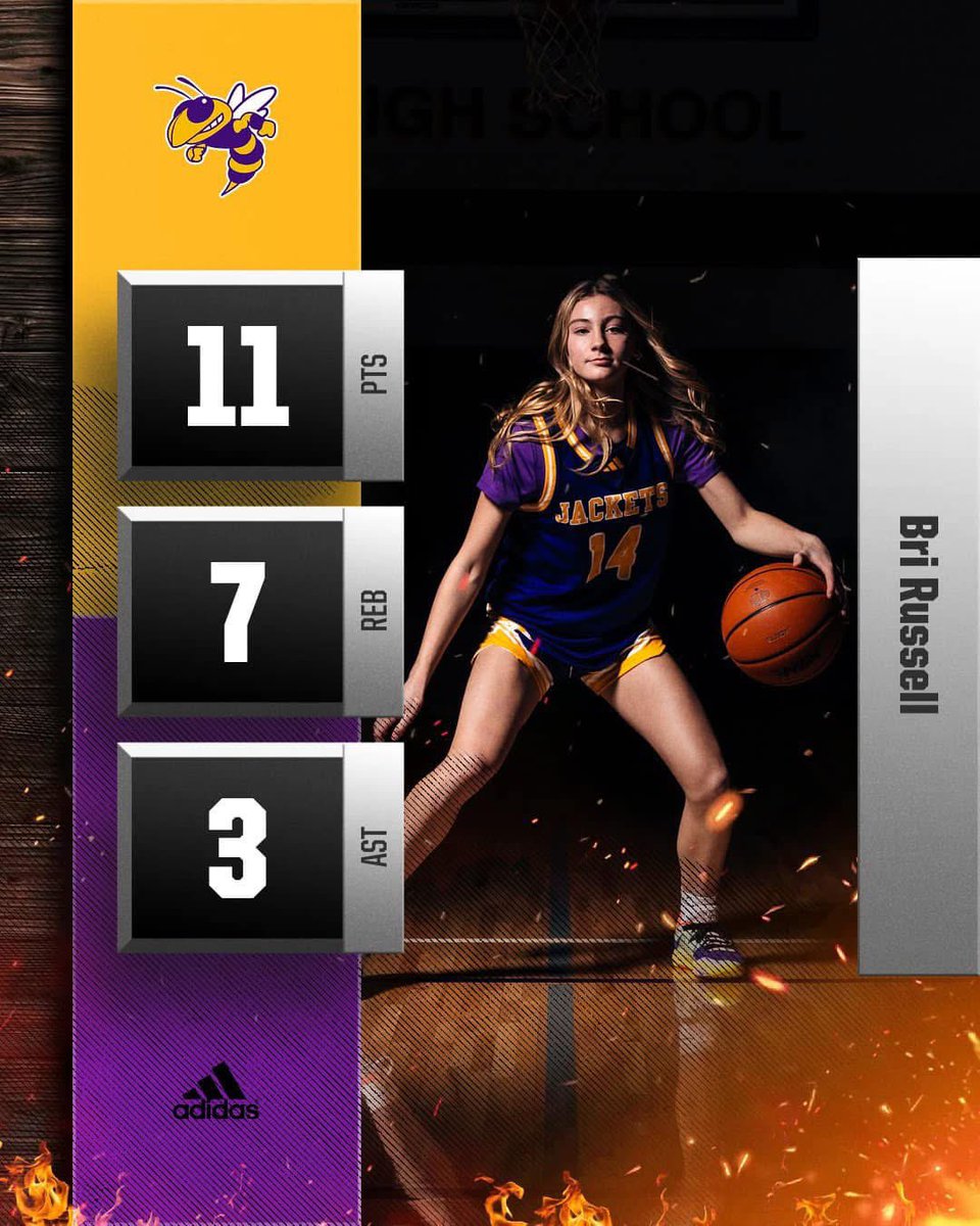 Andy Fedder (@aaff08) on Twitter photo <a href="/GHSGirlsBB/">GHS Girls Basketball</a> Freshmen Bri Russell & Junior <a href="/AlixCourt2026/">Alix Court</a> were our top performers vs Comstock Park this past Tuesday!!! <a href="/GHSGirlsBB/">GHS Girls Basketball</a> Freshmen Bri Russell & Junior <a href="/AlixCourt2026/">Alix Court</a> were our top performers vs Comstock Park this past Tuesday!!!