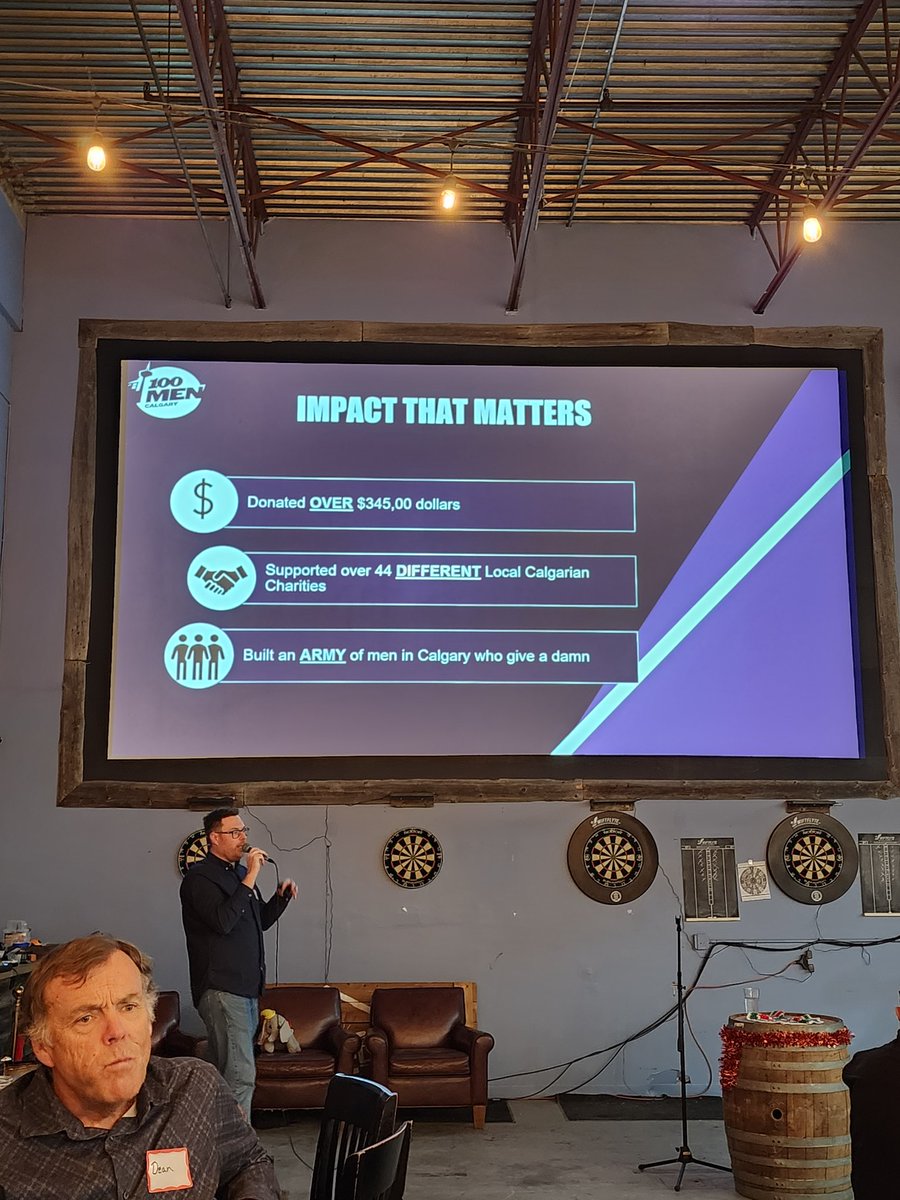We had a great turnout for our Annual General Meeting  and we are proud to share some big numbers on the impact we continue to make for #yyc charities. 

Over the last 10 years, we have supported 44 charities with over $345000. Thank you to our sponsor host  <a href="/ToolShedBeer/">Tool Shed Brewing Company</a>