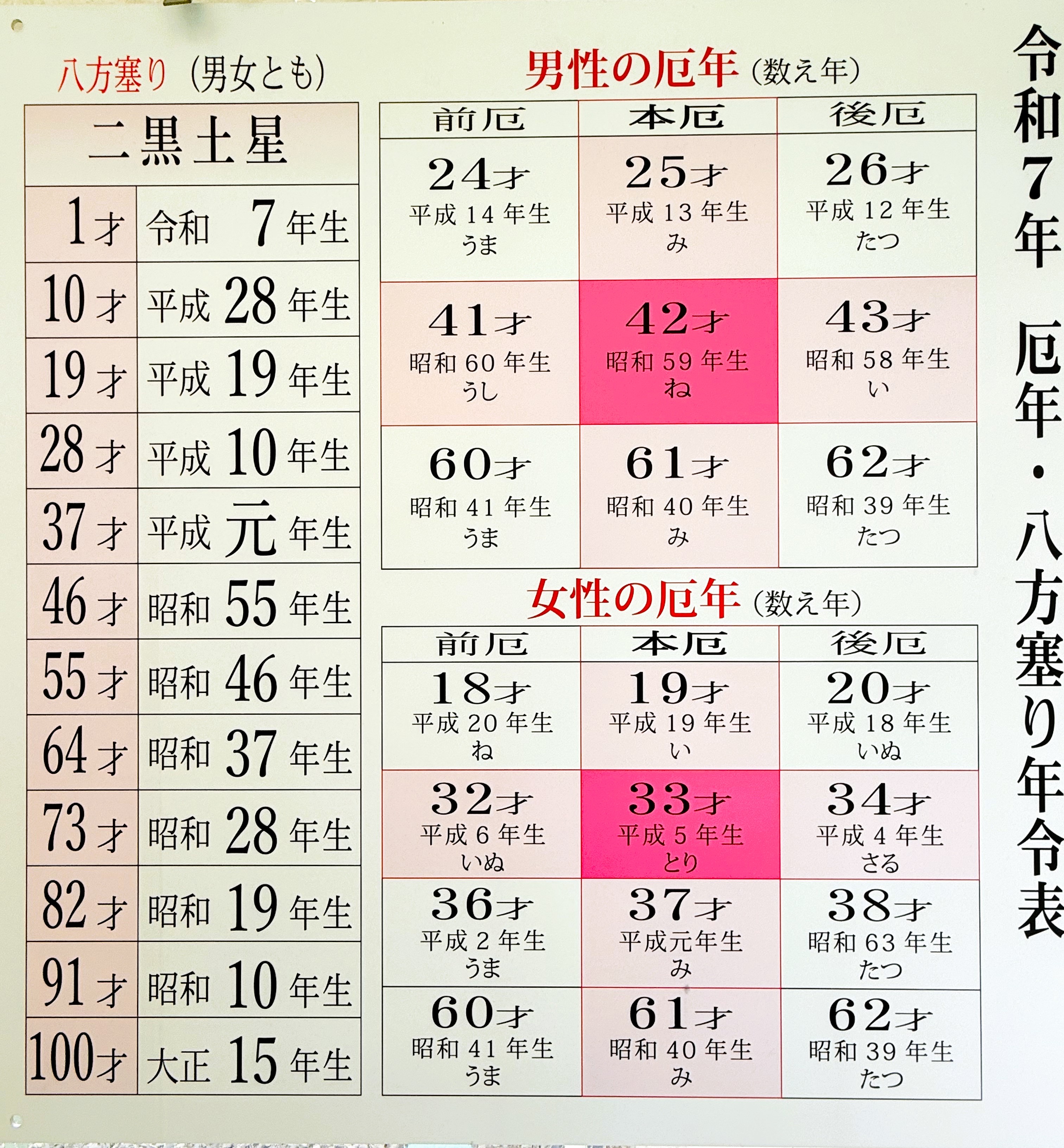 阿佐ヶ谷神明宮さま、2024年元旦4点フルセット <1021z扇子