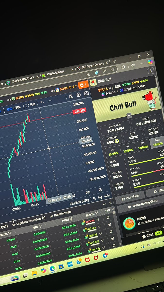 crpto33383053's tweet photo. $CHILLBULL JUST LAUNCHED ! IF YOU HAVENT PACKED YOUR BAGS ALREADY WE ABOUT TO GO TO THE MOON 🚀💎 

Ca : 2cEYuN7vjSfayPXdLcZFgrhk3czLckGP4C2JGCWDPGRt https://t.co/SvVUWo6Gn3