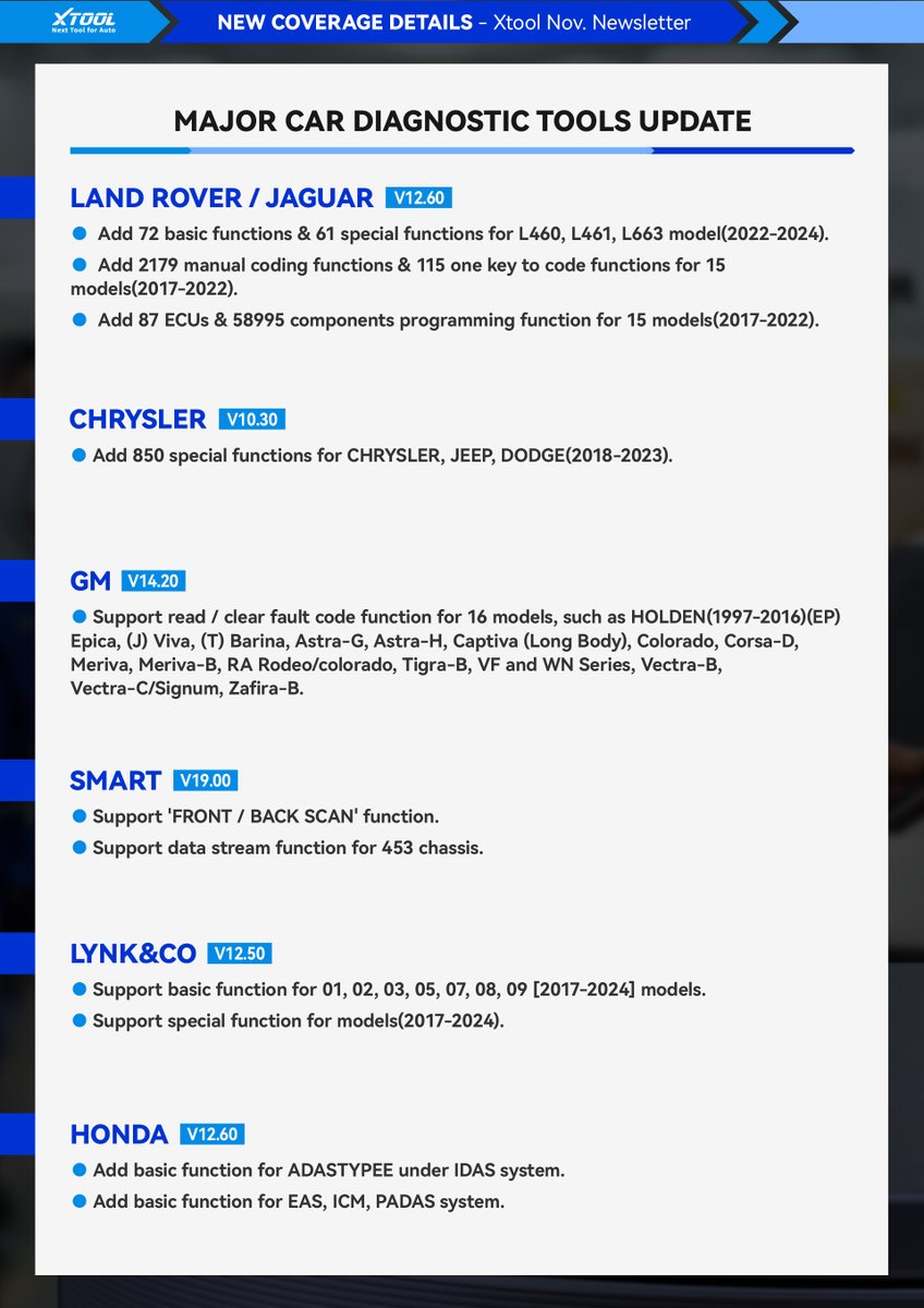 XtoolTech2010's tweet image. XTOOL November Updates Are Here! 🚗
Stay ahead with the latest from XTOOL! Our November highlights include:
✔️ New coverage for brands like Land Rover, Toyota, Honda, and more.
...
Click for the full version👇: 
xtooltech.com/english/NewsVi…

#diagnosis #AutomotiveInnovation #xtooltech