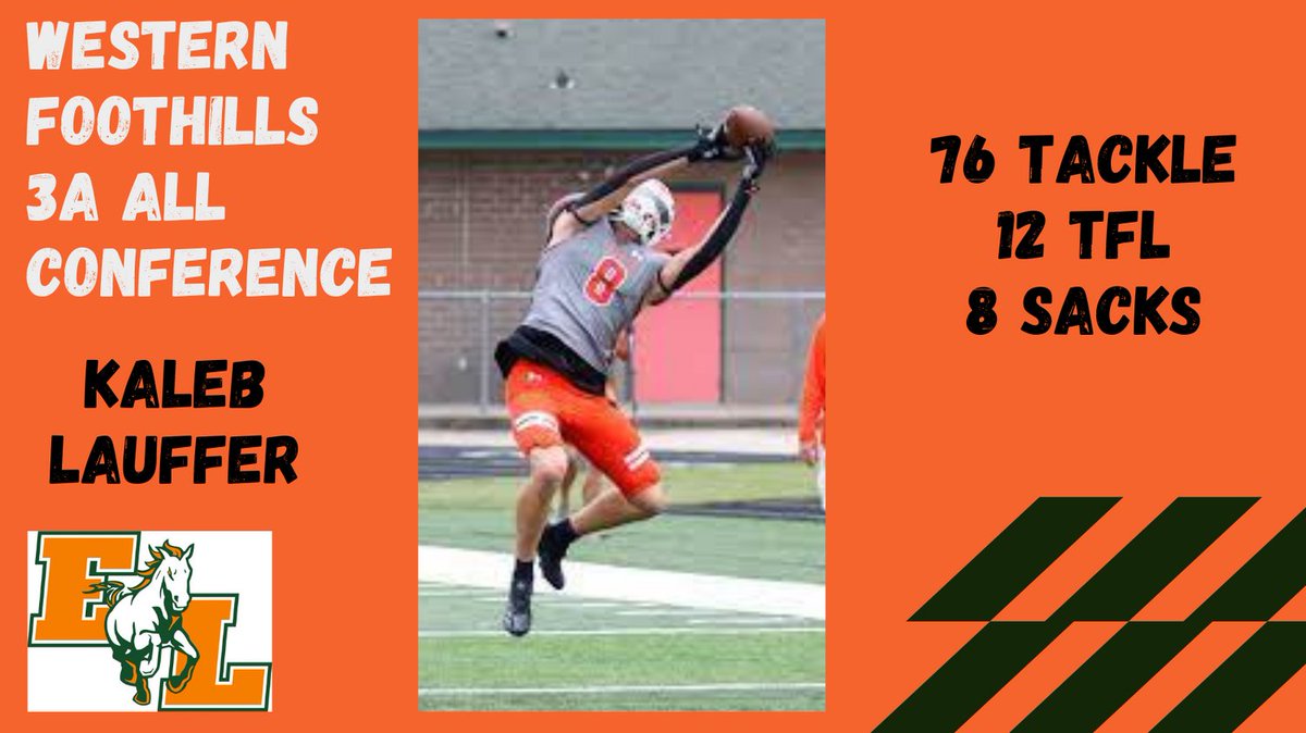 David Lubowicz (@eastlincolnfb) on Twitter photo 
