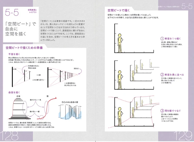 Q、絵を見てもアイレベルやパースラインが見えません…
A、実は上手い絵ほどパースの構造が見えないように工夫されてます。
逆にまっすぐの道、消失点まで見えちゃうなどパースがすぐにわかる風景は稚拙で現実には多くありません。
なので「空間ビート」をアニメ私塾では推奨してます。 