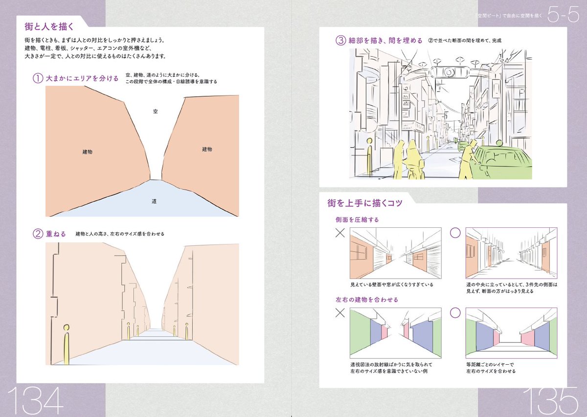 Q、絵を見てもアイレベルやパースラインが見えません…
A、実は上手い絵ほどパースの構造が見えないように工夫されてます。
逆にまっすぐの道、消失点まで見えちゃうなどパースがすぐにわかる風景は稚拙で現実には多くありません。
なので「空間ビート」をアニメ私塾では推奨してます。