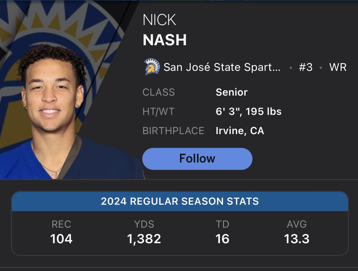 rjb1311's tweet photo. Nick Nash not winning the Biletnikoff is a CRIME https://t.co/pnqaNSfiH6