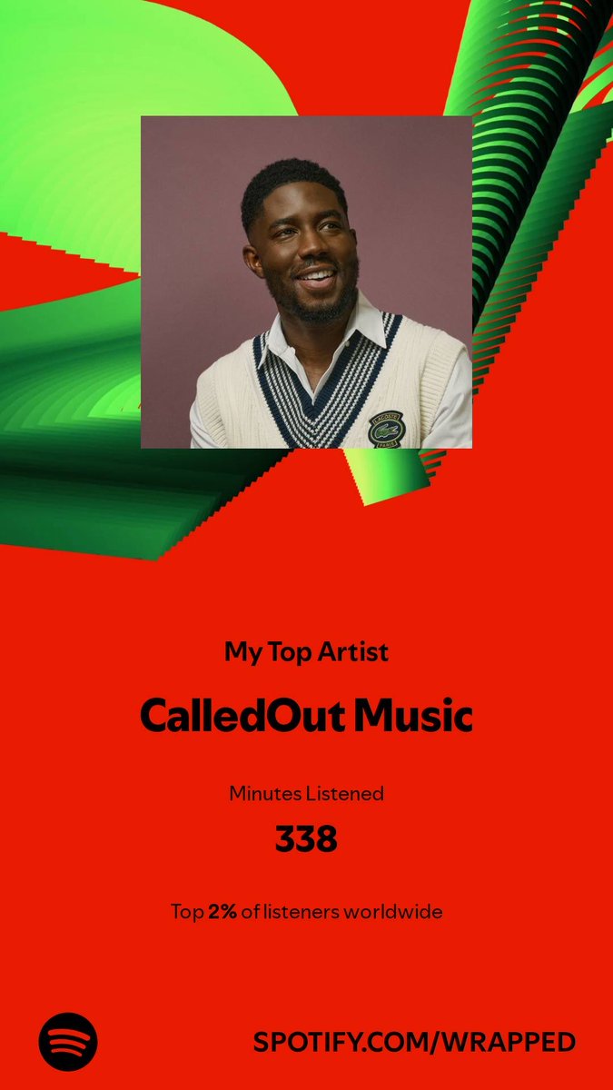 I spent 338 minutes with my top artist in 2024. Check them out. #SpotifyWrapped   open.spotify.com/wrapped/share/…