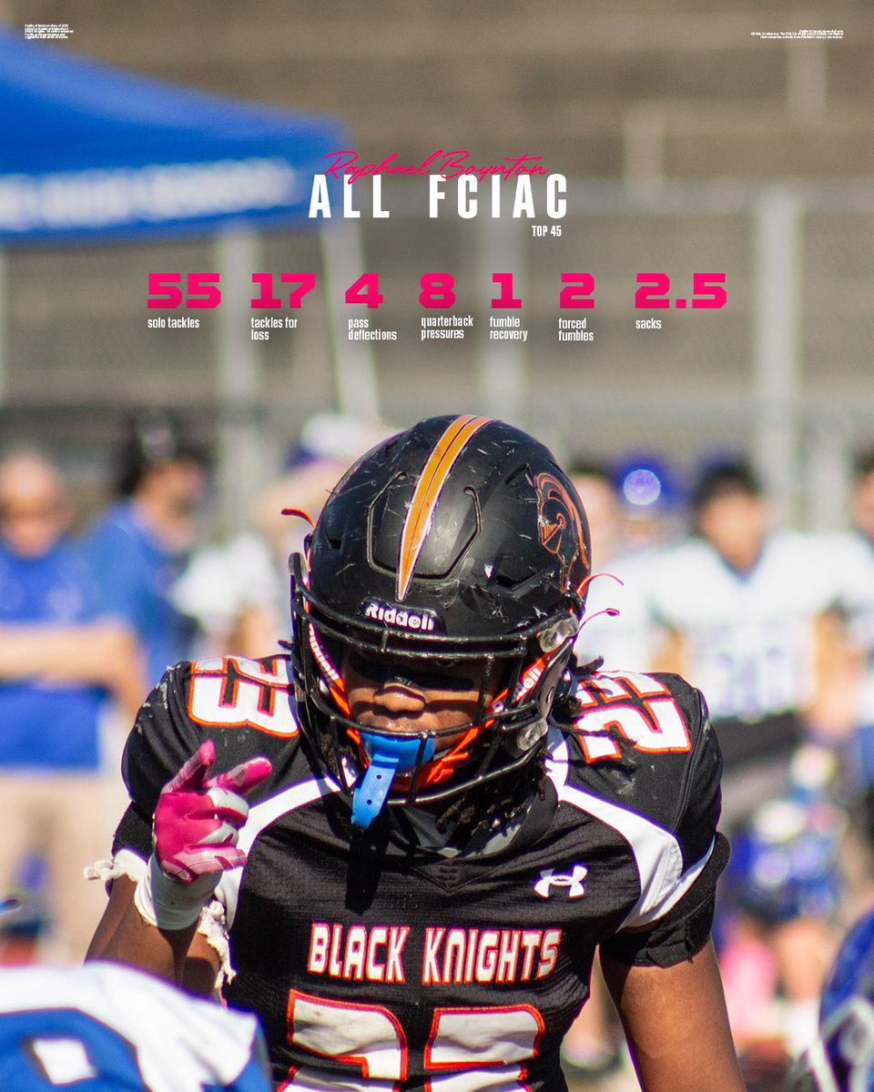 ralphyb23's tweet photo. All Fciac First team! #agtg https://t.co/AdLotmXOK4