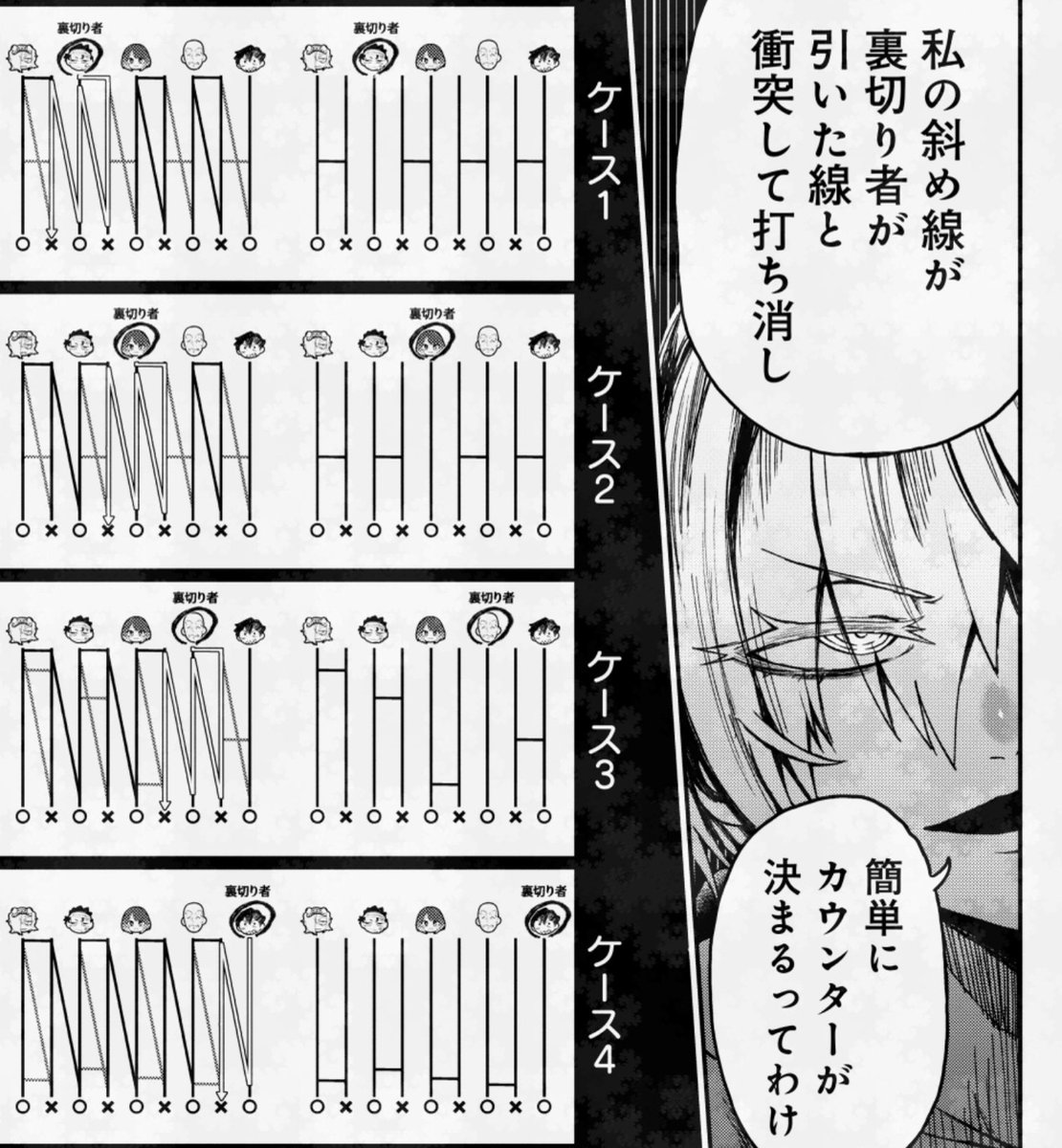 あみたくじでズルしたらめちゃめちゃ怒られる話
#漫画が読めるハッシュタグ 
#マンガが読めるハッシュタグ 
