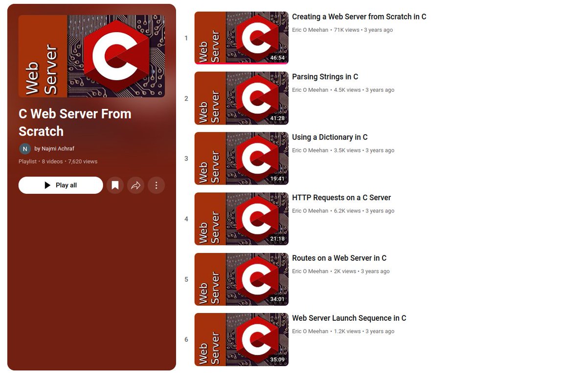 chessMan786's tweet image. Web Server in Scratch using C