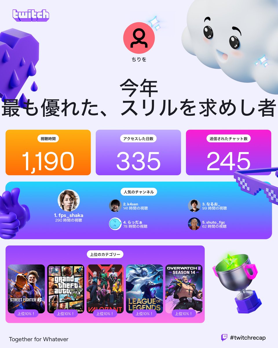 Tirio23's tweet photo. https://t.co/VzFzar4DTs