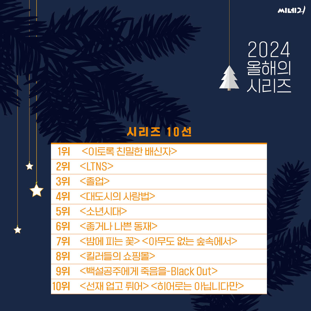🌟 2024년, 올해의 시리즈와 올해의 인물은?
🏆 올해의 한국 시리즈 BEST 10
1위 #이토록친밀한배신자
2위 #LTNS
3위 #졸업
4위 #대도시의사랑법
5위 #소년시대
6위 #좋거나나쁜동재
7위 #밤에피는꽃 #아무도없는숲속에서
8위 #킬러들의쇼핑몰
9위 #백설공주에게죽음을_BlackOut
10위 #선재업고튀어