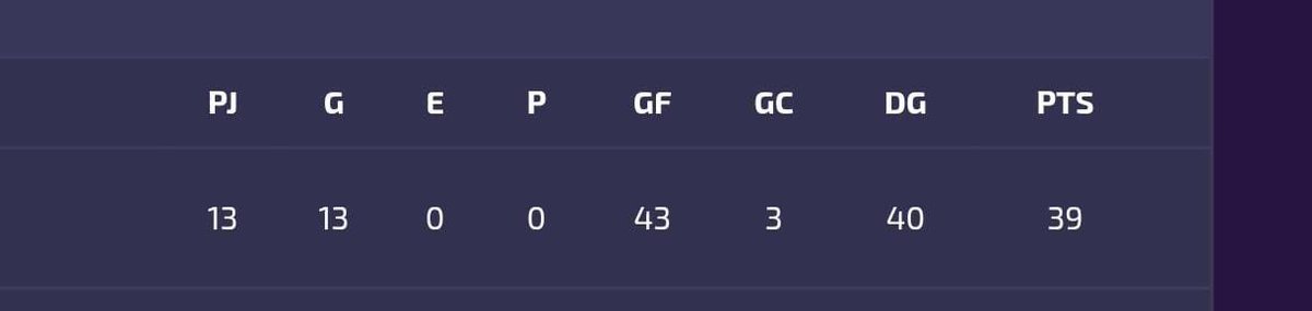 Real Pilar tweet media