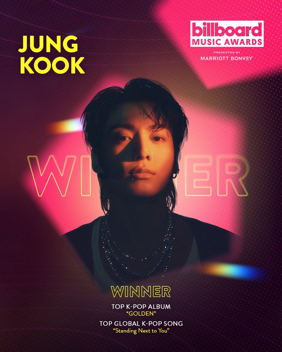 btschartmaster's tweet photo. Congratulation to Jungkook for winning 2 awards at the 2024 Billboard Music Awards.

🏆 Top Kpop Album : GOLDEN
🏆 Top Global Kpop Song : Standing Next to You

Jungkook won the 'Top Global Kpop Song' for a 2nd consecutive years (Seven &amp; Standing Next to You). https://t.co/dI103IpvVA