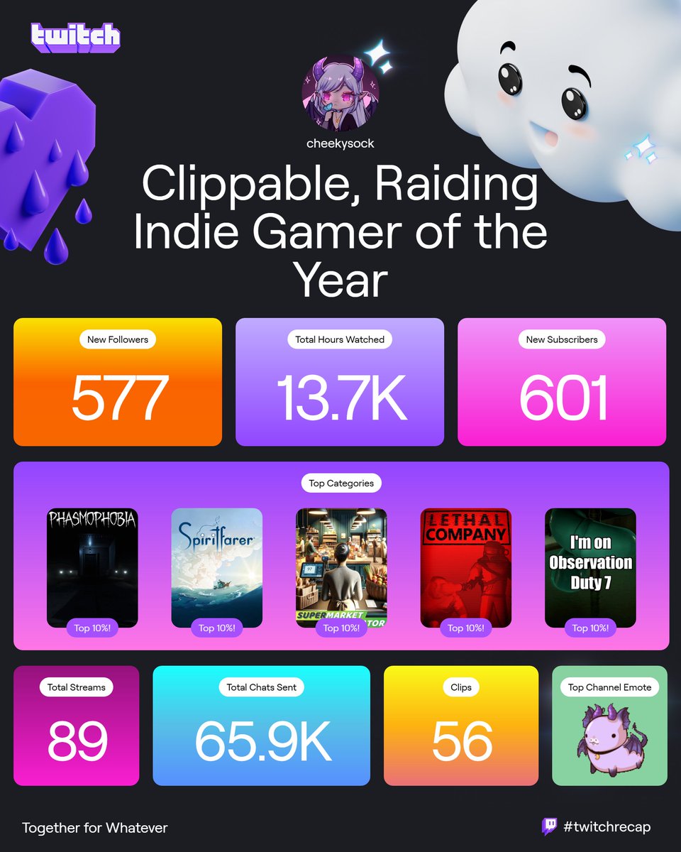 sock˚ ♡ ⋆ envtuber tweet media