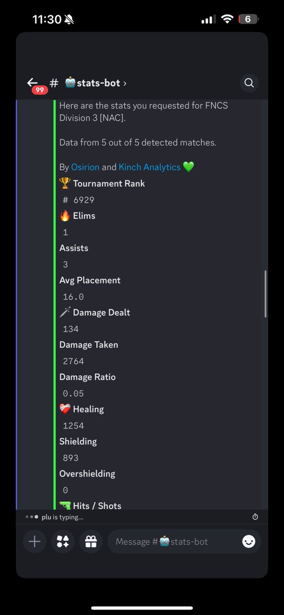 Verts kinch BTW