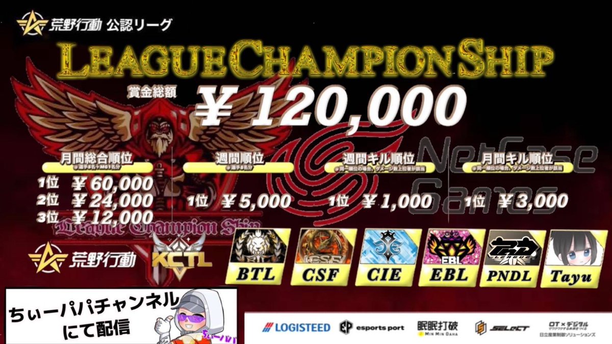 PNDLeague's tweet photo. PANDA League 1月度 Season11
 -MSKT・CSF提携リーグ-

🗓 : 土曜日 (11/18/25) ※3Days4戦制
↳22:00 STARTインターバル5分

🥇：¥15000 ［MSKT/ CSF昇格］
🥈：¥  5000［ CTL参加権利］
         (1位~4位残留)

▍協賛枠 : ¥2500 ( 問い合わせDM )

#PNDL #荒野行動 #リーグ戦 #土曜日 https://t.co/RKtB49qEp8