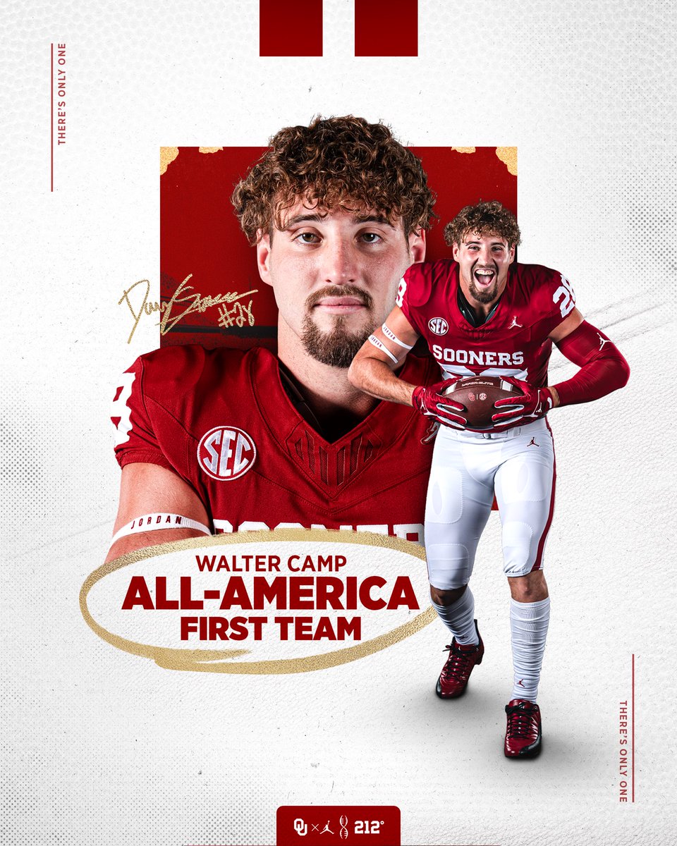 Oklahoma Football tweet media