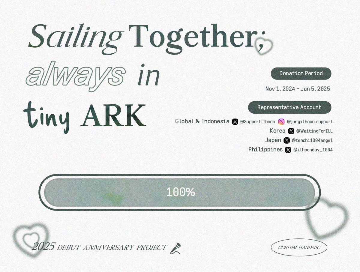 SupportIlhoon's tweet photo. Finally we reach our goals today as December 13th the donation collected 100.93% (8,074,565 krw)🎉

please take a note: The amount of these funds may change according to exchange rates from various currencies and possible fee reductions.

We really appreciate for everyone who participated in this project. We can't make it without everyone's support.

So as the goals reached we Close the donations.

We need several days to collect fund from Global Fanbase,  donors data, withdrawals fund from PayPal and preparing for finance report. 

Please be patient, and we will have design voting soon.

Thank you for all your contributions and support. Have a nice day ⛅

@ilhoon_mikael @cptz_art 
#JUNG_ILLHOON #ILLHOON #ILHOON #정일훈