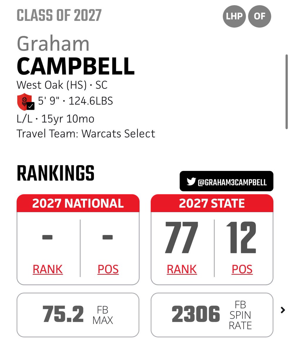 Graham Campbell tweet media