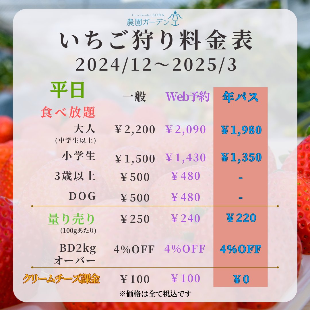 akunegarden's tweet photo. 🍓グランドオープンは12月21日(土)から！！
今年は6品種のいちごをご用意しました✨
甘くて美味しいいちごをお楽しみください☺️

料金は画像をご確認ください♪
今年は年パス会員様がぐんとお得になっております！！

ご予約はお早めに🌟
みなさまのご来園をスタッフ一同心よりお待ちしております♪ https://t.co/iiPZ6uEc77